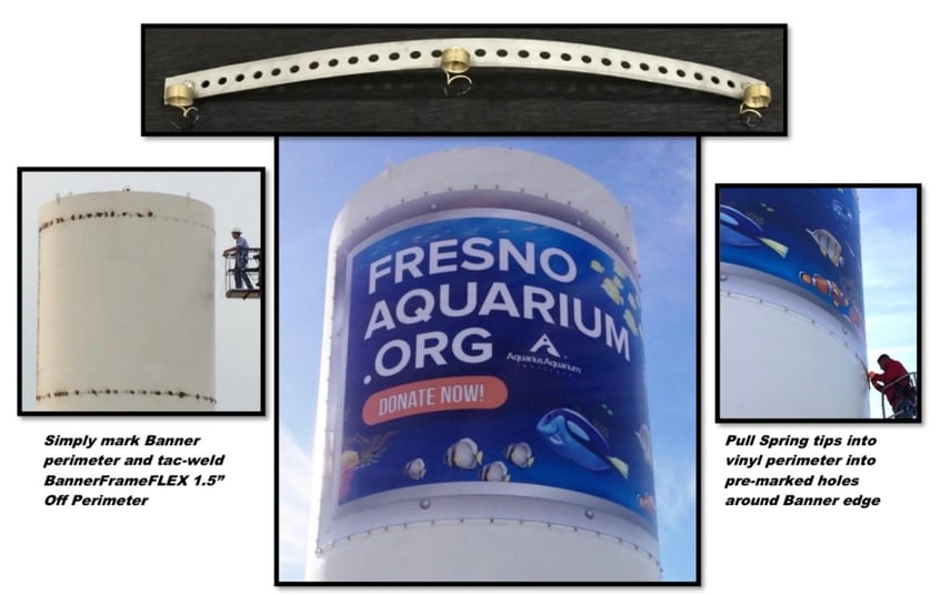 fresno_aquarium_bannerframe_flex_installation_images_lind What IS BannerFrameFlex?