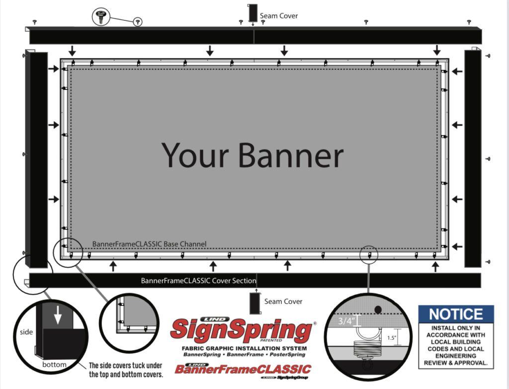 Sign Guy Finds Inspiration In a Sam’s Club | Lind SignSpring