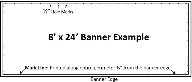 an example of how to install a 8' x 24' banner into the Lind SignSpring system