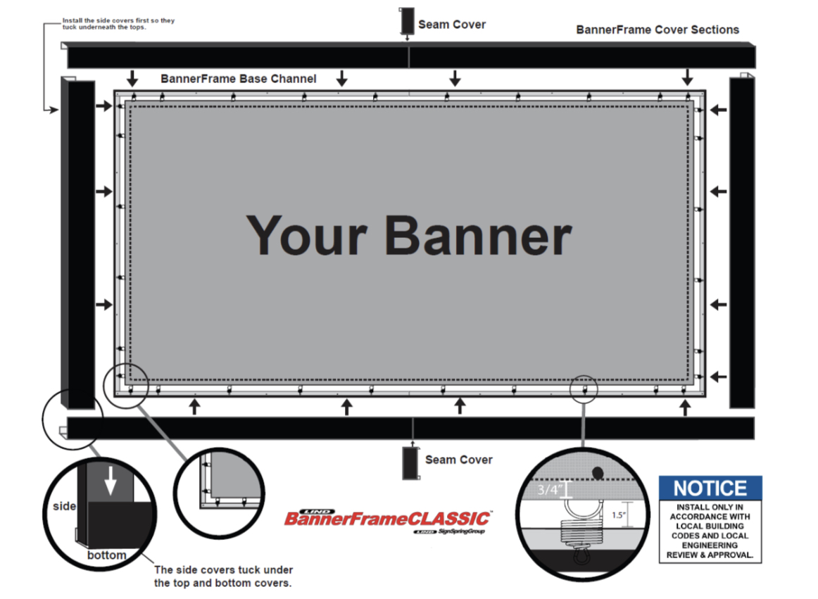 BannerFrame-CLASSIC-PDF-product-diagram-Lind-SignSpring Lind BannerFrame is Botox for Banners!