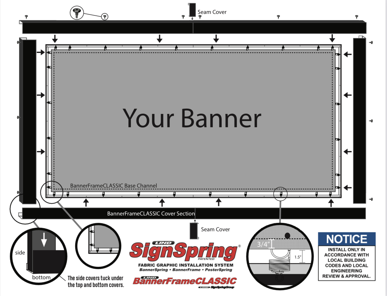 signspring_bannerframe_fabric_Graphic_Installation_System_design Sign Guy Finds Inspiration In a Sam's Club