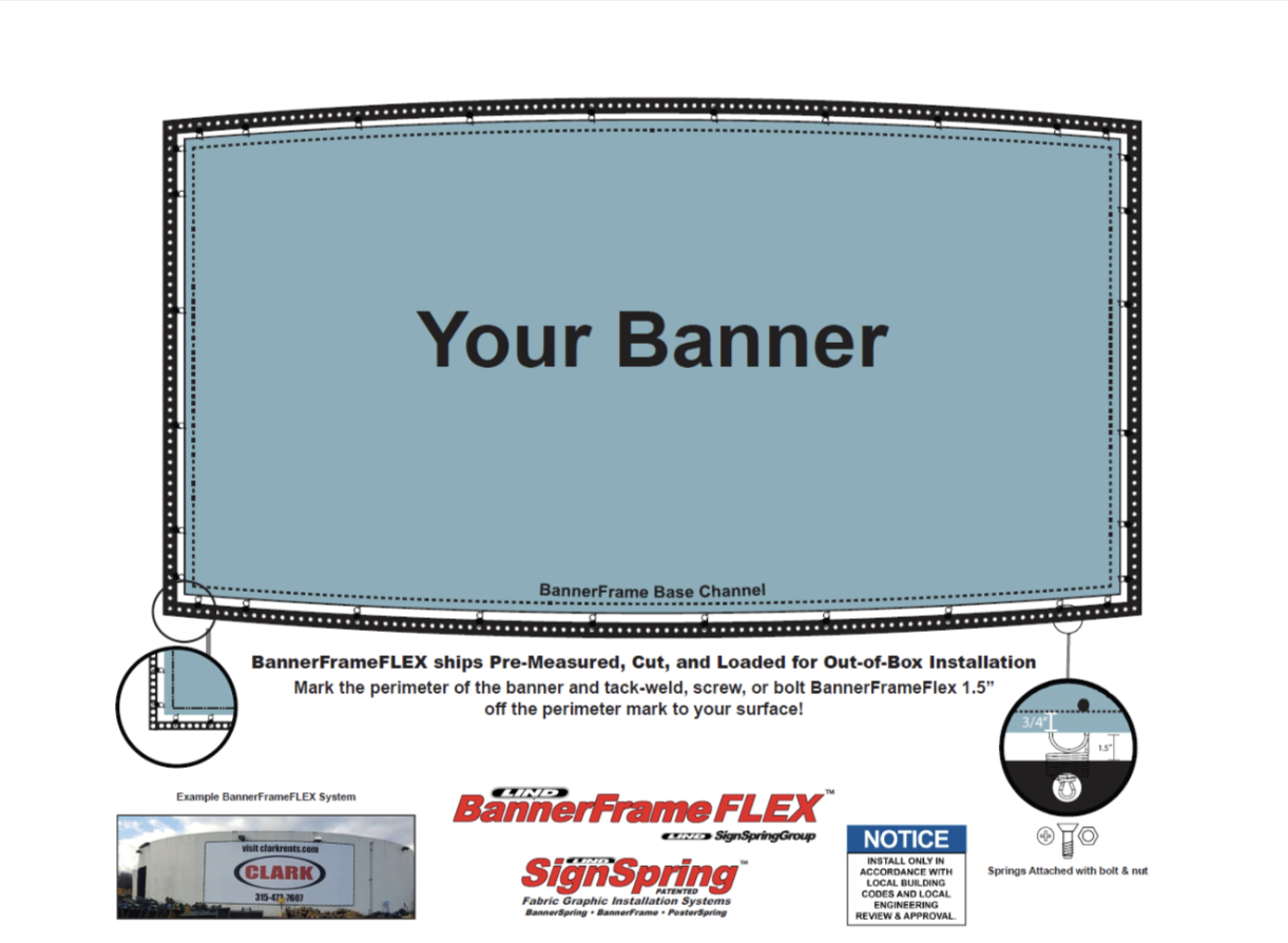 Lind_SignSpring_BannerFrame_Flex_Product_Diagram What IS BannerFrameFlex?